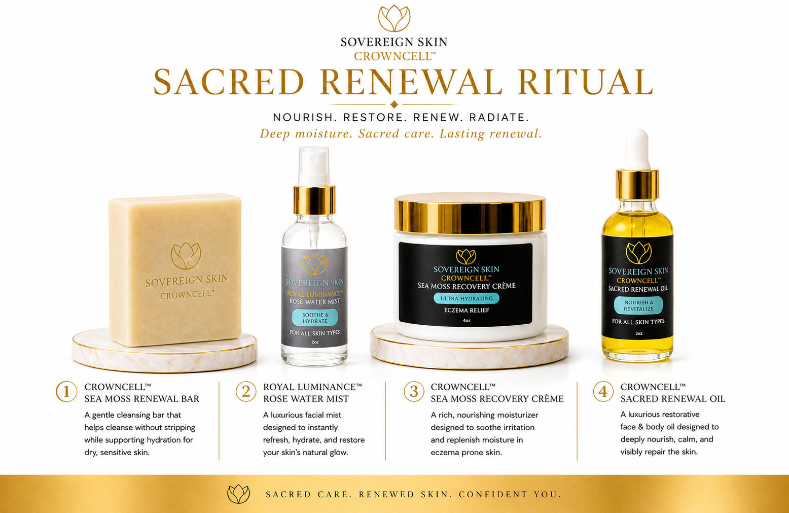 The Sacred Renewal Ritual