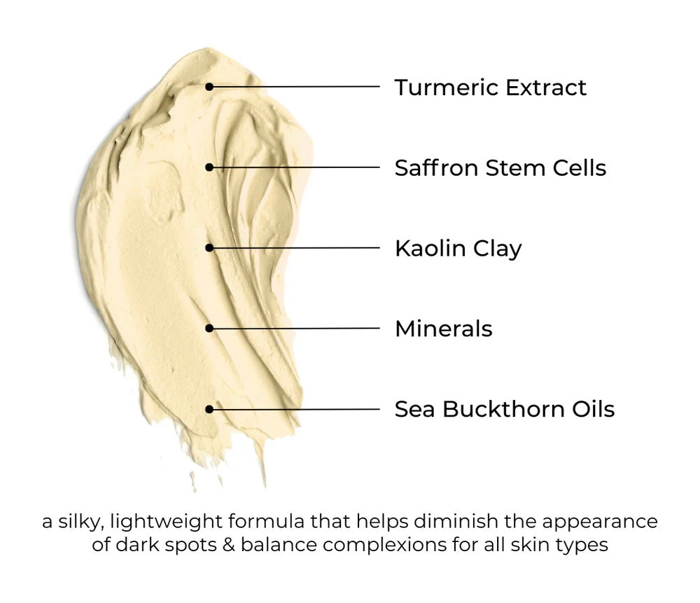 CrownCell™ Turmeric Masquè