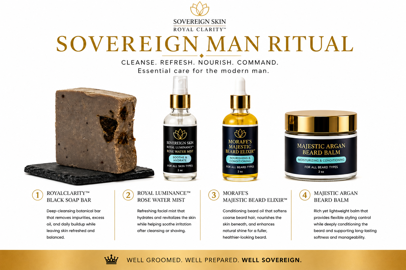The Sovereign Man Ritual