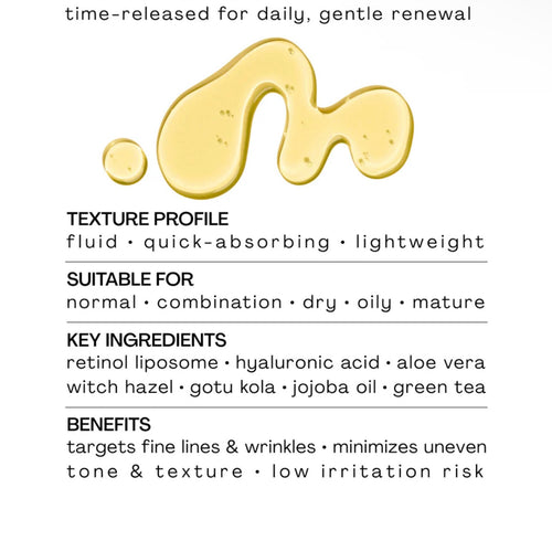 CrownCell™ Midnight Renewal Retinol Serum