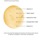 Imperial STEM-C Èlixir™