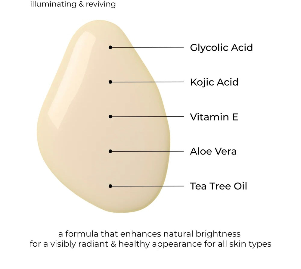 RoyalLuminance™ AHA & Kojic Cleanser