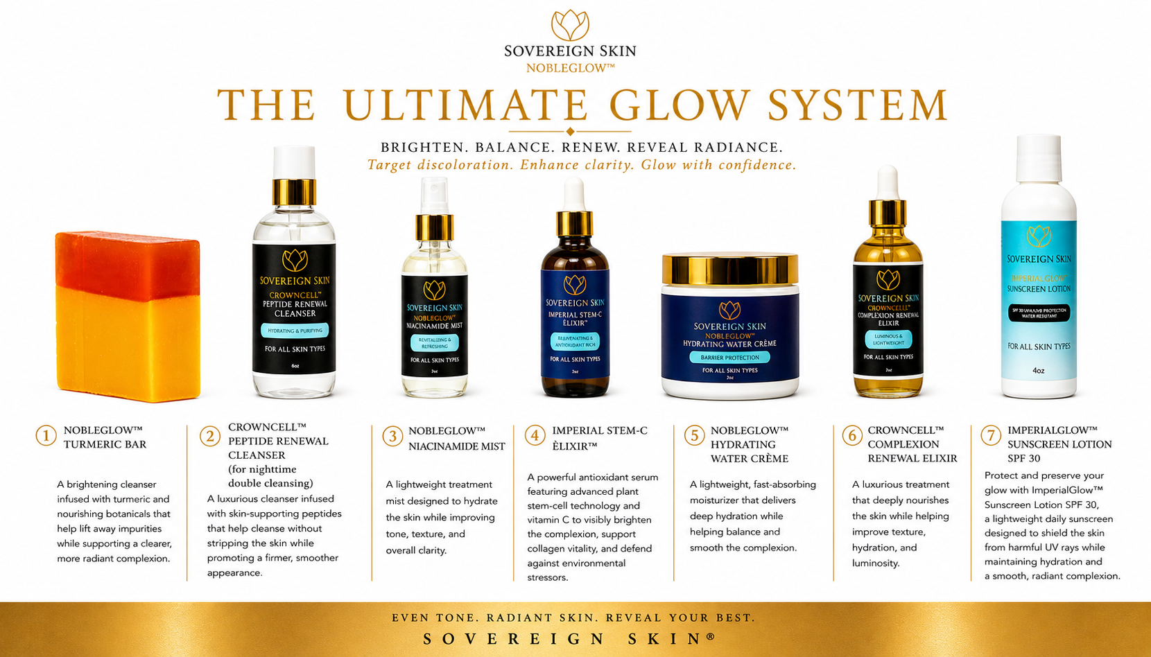 The Ultimate Glow System